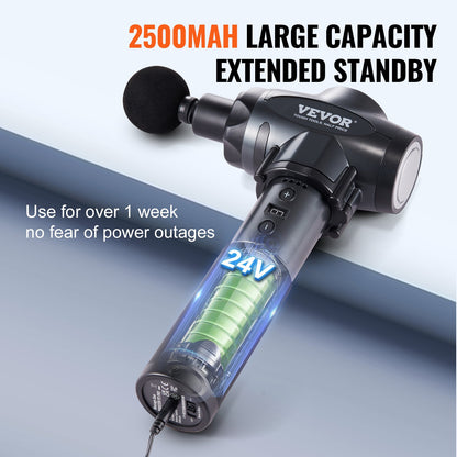 Deep Tissue Massage Gun – 9 Speed Percussion Muscle Massager with 6 Massage Heads for Pain Relief & Muscle Recovery